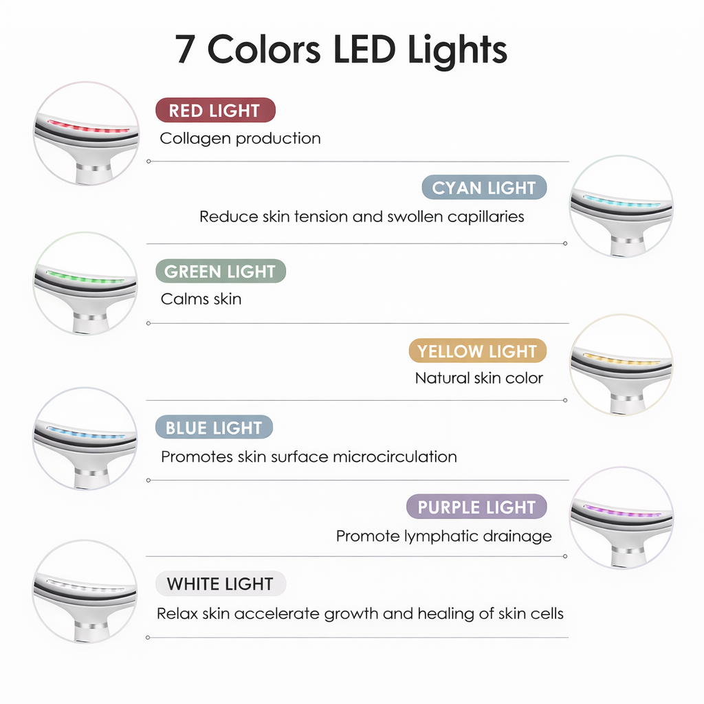 WonderGlow™ LED Face & Neck Lifting Massager