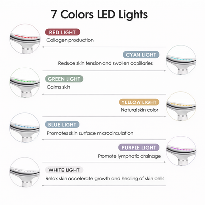 WonderGlow™ LED Face & Neck Lifting Massager